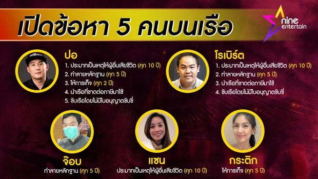 Quản lý Tangmo Nida nhận tội khai man, nhóm bạn 5 người đối mặt án tù lên đến 1 thập kỷ - Hình 2