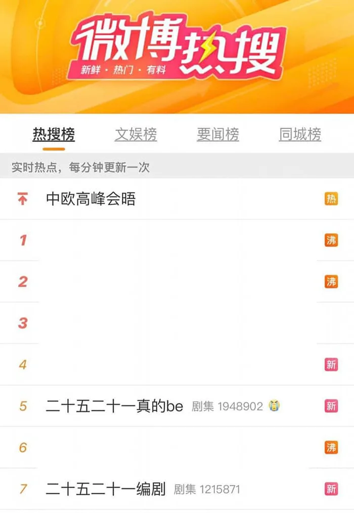 Tuổi 25, Tuổi 21 phá đảo bảng hot search Weibo vì cái kết quá nghiệt ngã, biên kịch tới công chuyện với fan - Hình 3