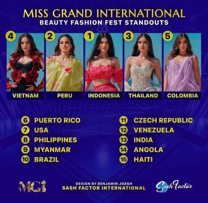 Miss Grand International: Le Hoang Phuong - Mr. Nawat with a dissatisfied face, forced interaction? - Photo 8