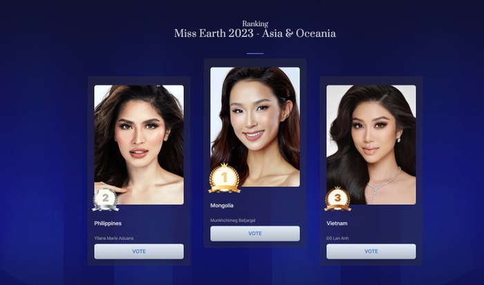 HH Lan Anh tại Miss Earth 2023: Được chuyên gia quốc tế gọi tên ở vị trí bất ngờ, hoa hậu là ai? - Hình 3