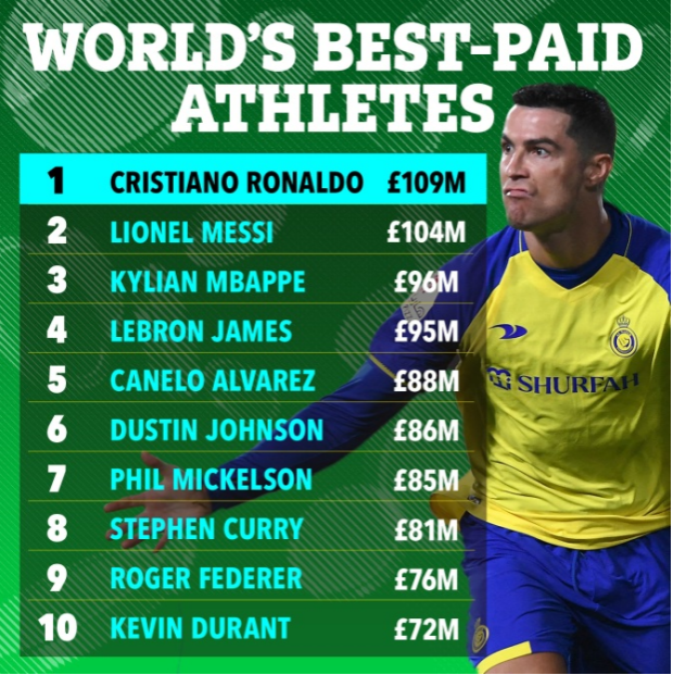 Ronaldo và bạn gái Georgina bị tóm sống ở bệnh viện, hành động khiến nhiều người phát sốc - Hình 6