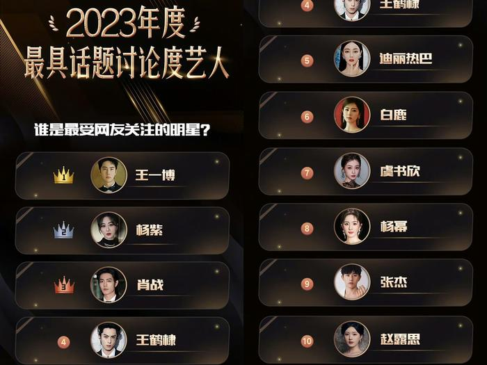 Zhao Lu Zi turned into a billion-billion fairy in the new film, not as criticized as Liu Yifei - Photo 5
