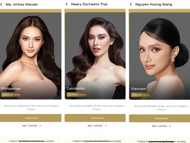 Huong Giang was surpassed by MU Philippines, revealing the reason for the decline in the ranking without brakes? - Photo 2