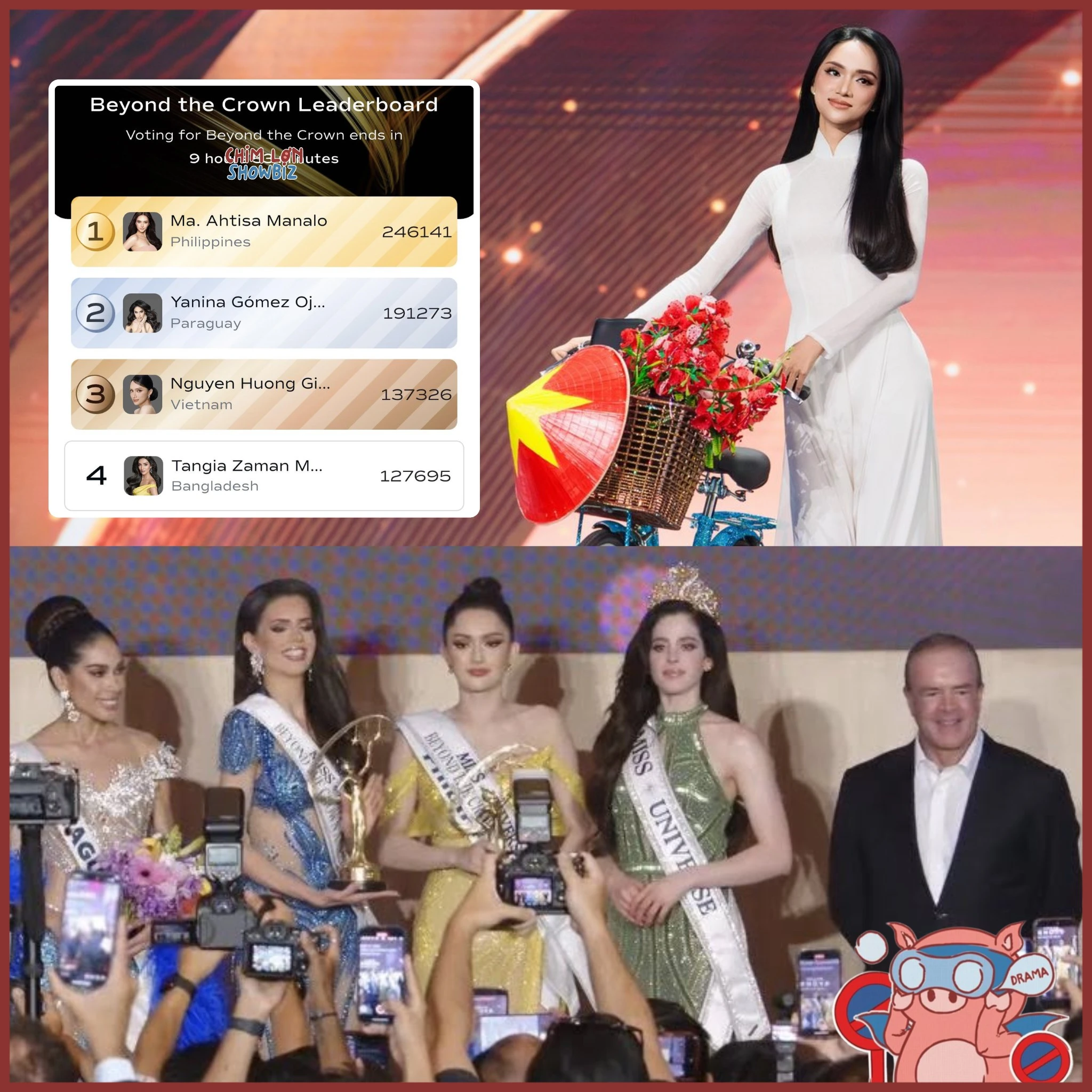 Hương Giang bị Miss Universe thu hồi giải thưởng, mất hơn 5 tỷ tiền vote? - Hình 2