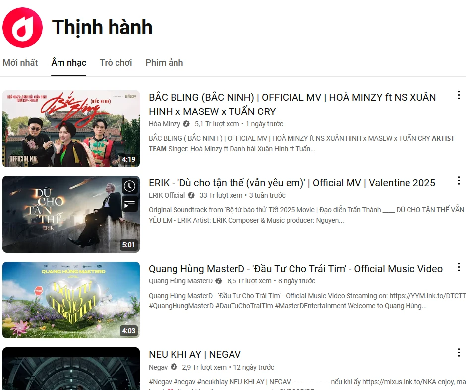 Hòa Minzy vượt Quang Hùng, giật Top 1 Trending của Erik vẫn vướng tranh cãi - Hình 2
