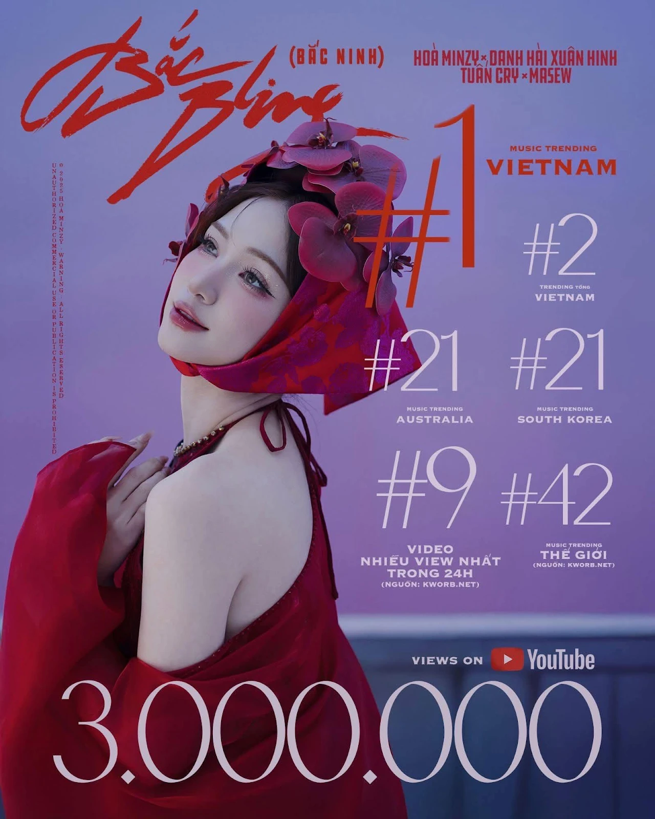 Hòa Minzy vượt Quang Hùng, giật Top 1 Trending của Erik vẫn vướng tranh cãi - Hình 1